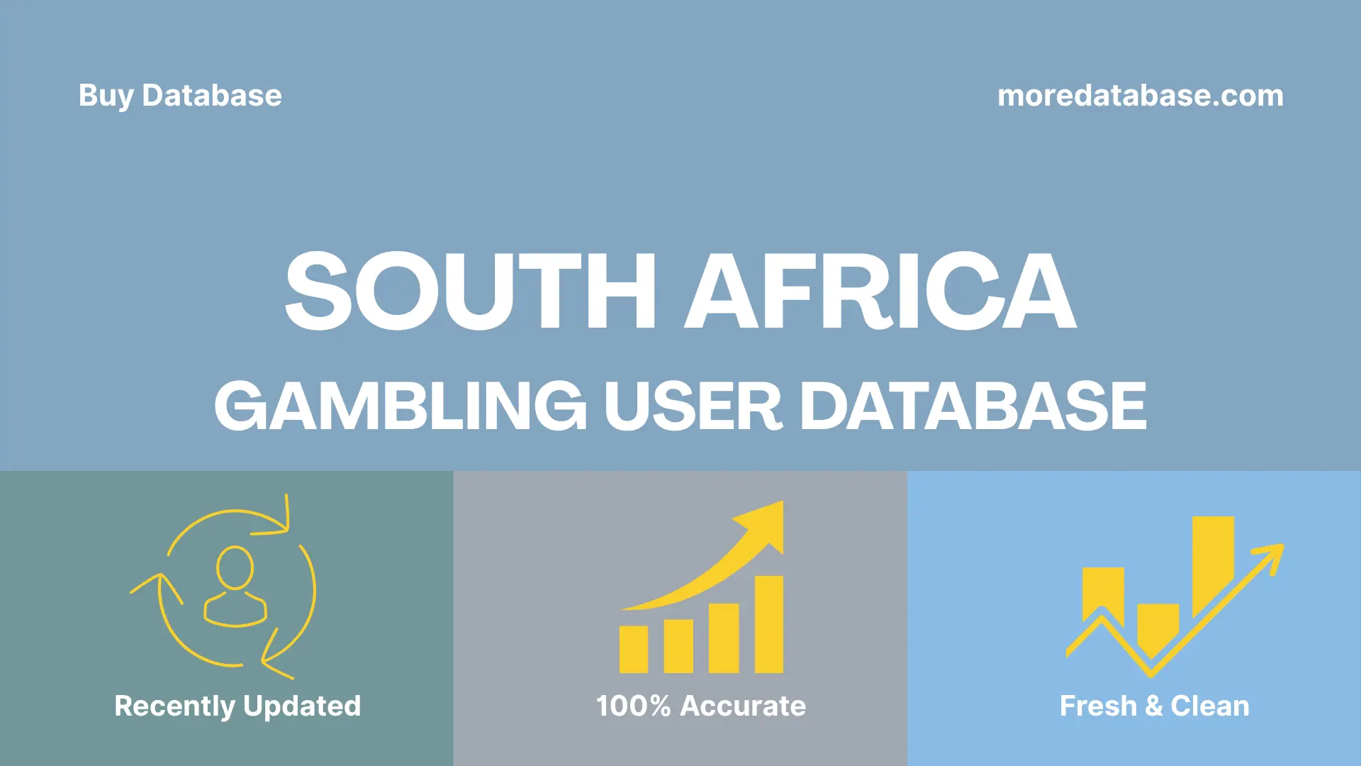 South Africa Gambling User Database 1 Million